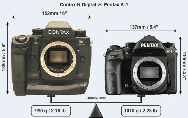 Pentax MZ-M и другие: как пластиковые камеры чуть не убили пионеров зеркалкостроения - 23